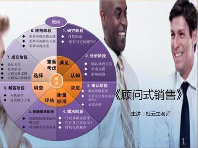 知識(shí)產(chǎn)權(quán)顧問是銷售好做嗎,做知識(shí)產(chǎn)權(quán)的銷售好做嗎
