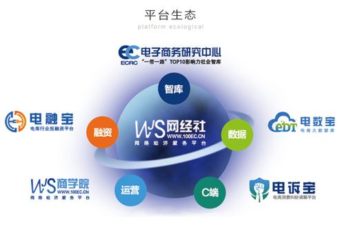復工必備 網(wǎng)經(jīng)社 新冠肺炎物資供需發(fā)布公益平臺 正式上線