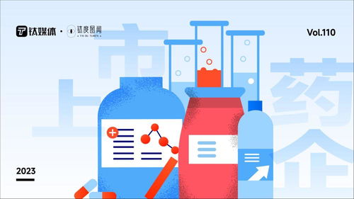 a股上市藥企一季度銷售費(fèi)用達(dá)854億,哪家公司最 燒錢 鈦度圖聞